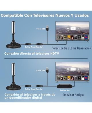 ★ Antena TV Interior Potente, DVB-T2 360°, +20dB