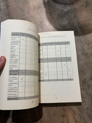 Libro puedo adelgazar de saber vivir.