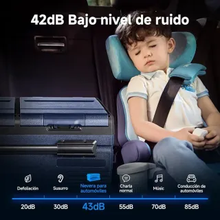 Nevera portátil compresor 75L 12V