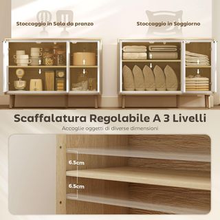 Credenza de Cocina Con 3 Puertas, Mueble de Cocina Moderno Con Estante Regulable Y Patas de Madera, Credenza Buffet para Sala de Estar, Comedor Y Salón, 107X35X77 Cm, Blanco Brillante Y Roble
