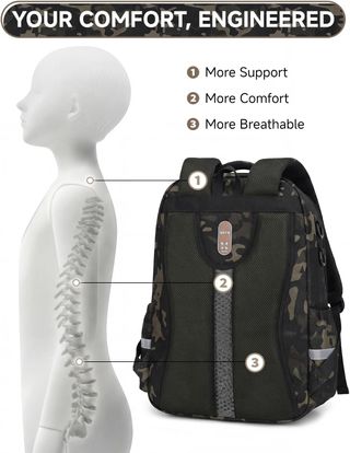 Mochila Amythe camuflaje impermeable 15.6''