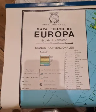 Mapa Físico - Político Europa 1986