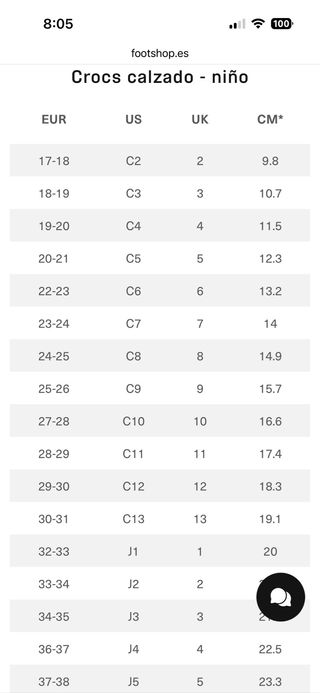 Crocs rosas con estampado floral