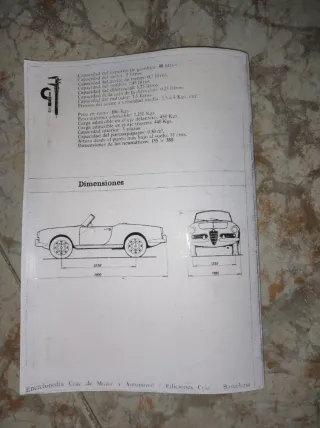 Revista técnica de coches