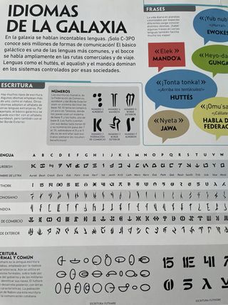 Star Wars. La Enciclopedia Visual