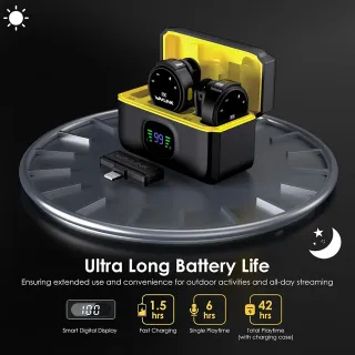 Microfono Wireless WAVLINK Lavalier