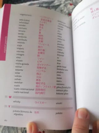 Japonés (Idiomas para viajar)