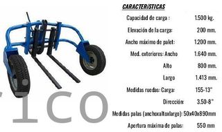 Transpaleta de Obra - 1500 Kg