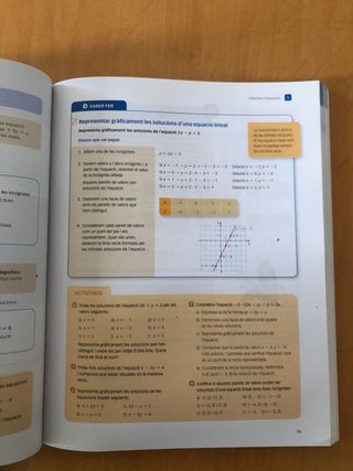 MATEMATIQUES SERIE RESOL 3 ESO SABER FER
