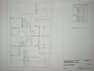 Piso en venta en Usurbil