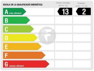 Local comercial en alquiler en El Parc i la Llacuna del Poblenou en Barcelona