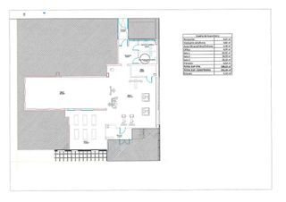 Local comercial en alquiler en Alcázar de San Juan