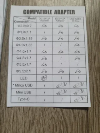 Cargador 24W NEUE DAWN con Adaptadores