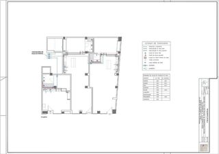 Piso en venta en Conde de Ureña - Monte Gibralfaro en Málaga