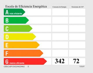 Piso en venta en Adurtza - Aretxabaleta en Vitoria-Gasteiz