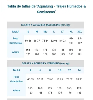 Traje Neopreno Mujer Aqualung Aquaflex 5mm. T 10