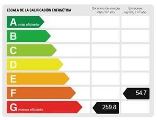 Piso en venta en Sant Gervasi - La Bonanova en Barcelona