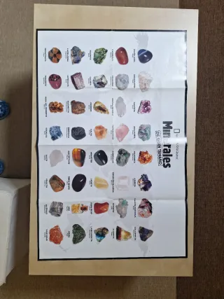 Fascículos colección Minerales