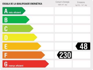 Piso en venta en Zona Mercat en Rubí