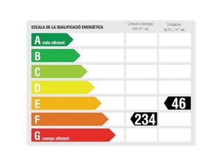 Piso en venta en Regueral - Prat d'en Forés en Cambrils