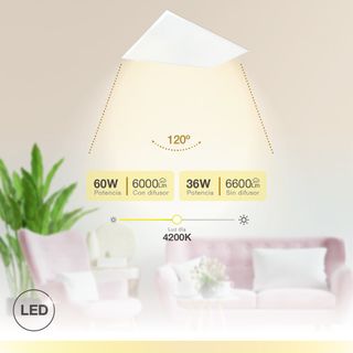 Panel LED Empotrable Luena 120x60