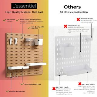 Organizador Pared Paneles 28cm