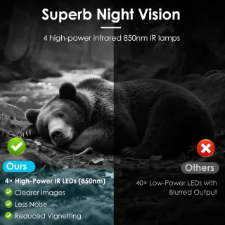 Cámara Caza Solar WOLFANG 4G LTE c/Tarjeta SI