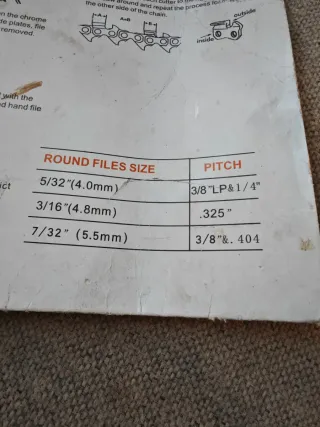 Kit Afilado Motosierra