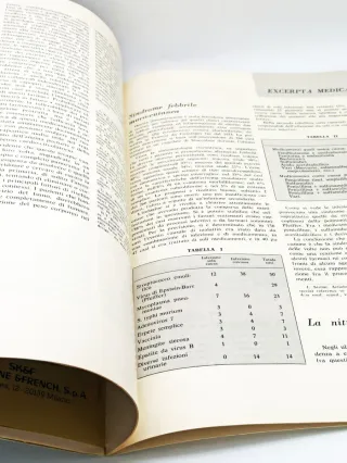 Rivista FEDERAZIONE MEDICA n. 6 (1978) - Vintage