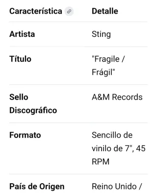 Vinilo Single Sting Fragile/Frágil