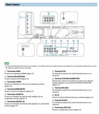 Barra Sonido Yamaha YSP-4100 120W