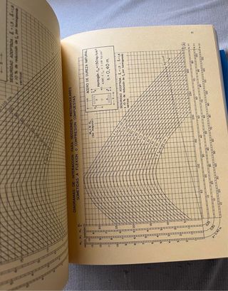 Libros Hormigón Armado