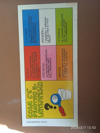 Brochure Alimentazione Scuola Anni '80-'90