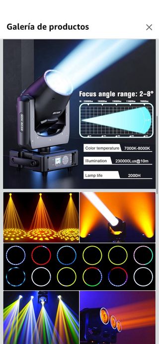 Mini 230W 7R Cabeza Móvil LED NUEVO!!!