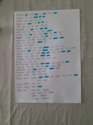 Colección Cromos La Liga Hypermotion 2025/2026