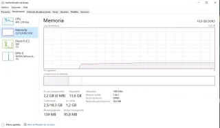 Torre PC HITECH Negra