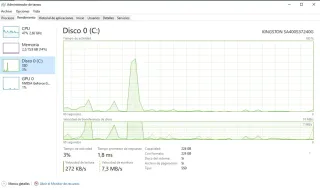 Torre PC HITECH Negra
