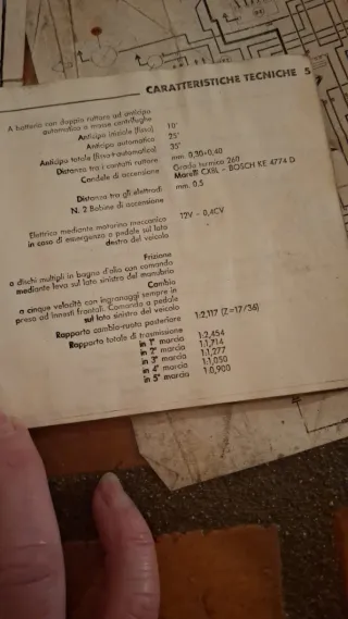 Manual Taller Honda PC50 20 € unidad