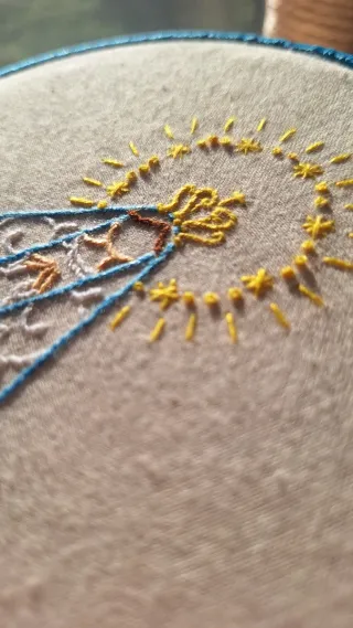 Bastidor bordado Virgen