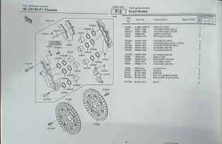 Kawasaki ZX7R Catálogo Recambios ZX750-P1