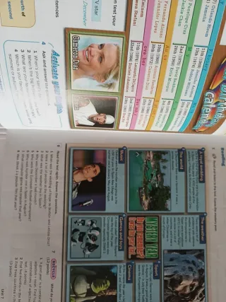 Revista en inglés