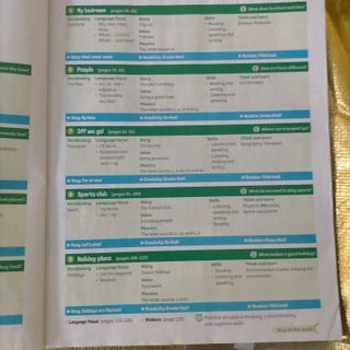 3 Libros SUPER MINDS 2 CAMBRIDGE (Workbook)