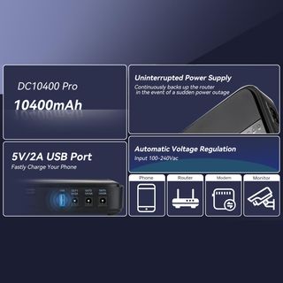 Mini SAI para router SKE