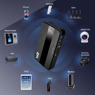 Mini SAI para router SKE