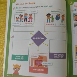 LIBROS NATURAL SCIENCE 2oPrimaria World Maker