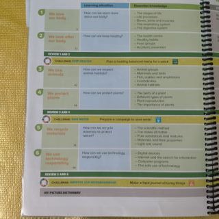 LIBROS NATURAL SCIENCE 2oPrimaria World Maker