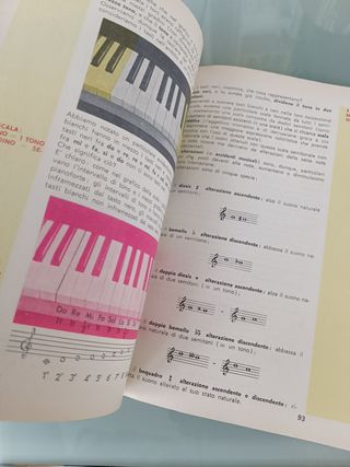 4 Libri di Musica Mille Note