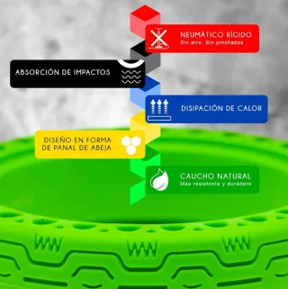 Patinete Eléctrico Xiaomi Mi 365