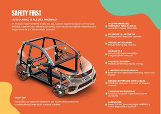 ✅ Aixam Minauto 2026 Coche Sin Carnet