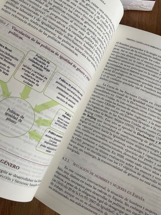 Política económica española: Lecciones